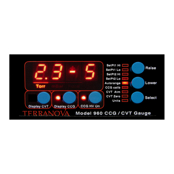 DUNIWAY Stockroom Terranova 960 Instruction Manual