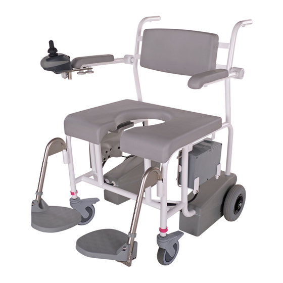 HMN M2 200 kg motor User Manual