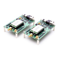 RFM DNT900 Series Integration Manual