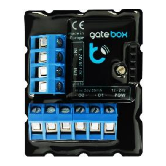 Micros gateBox User Manual