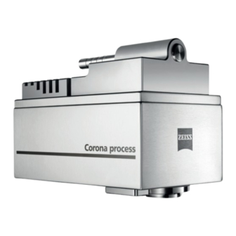 Zeiss Corona process User Manual