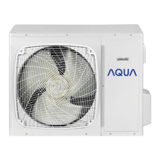 Aqua 1U48NC1QRB Service Manual