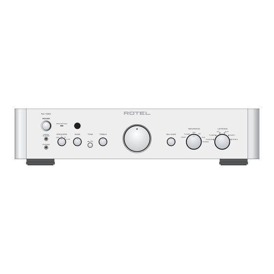 Rotel RA-1520 Owner's Manual