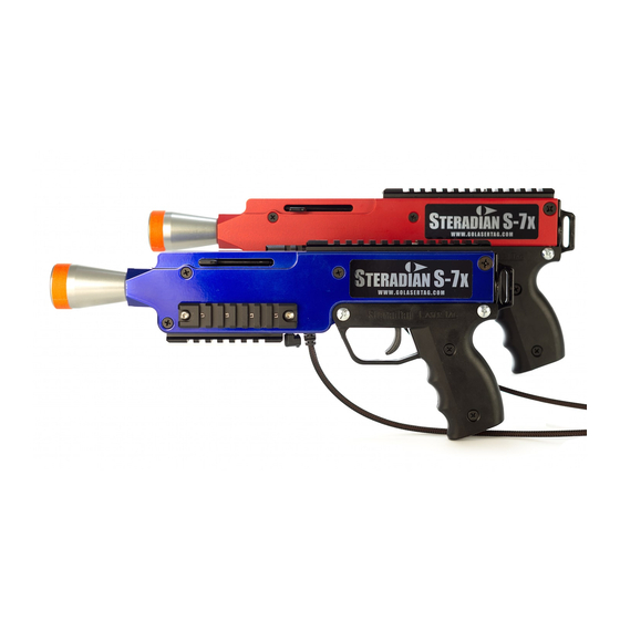 Steradian Classic Series User Manual