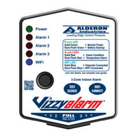 Alderon Industries Vizzyalarm VZW-01 Operation, Maintenance And Installation Manual
