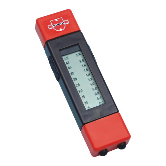 Würth 0715 53 180 User Instructions