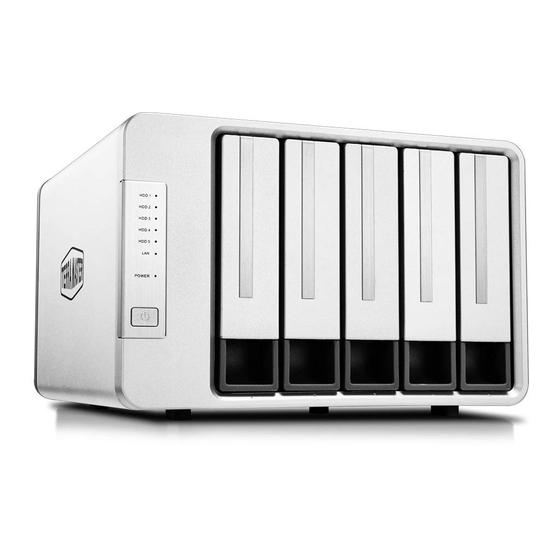 TerraMaster TNAS F5-420 Fundamentals And Preliminaries
