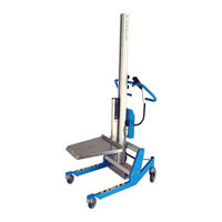 Pronomic 130P Original Instructions Manual