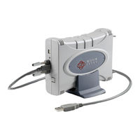 JYTEK USB-62401 User Manual