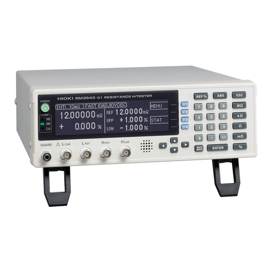 Hioki RM3543 Operation Manual