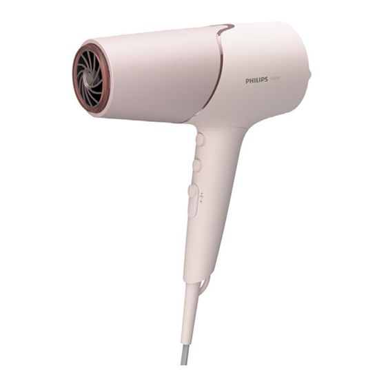 Philips BHD530 User Manual