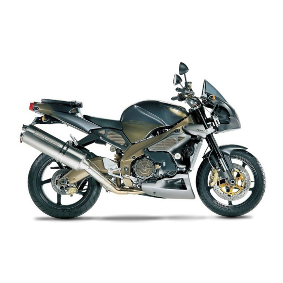 APRILIA RSV MILLE R TUONO - 2002 Manual