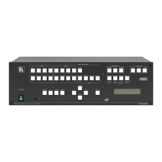 Kramer VP-725NA User Manual