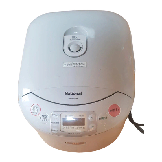 National SR-IHSF18N Rice Cooker Manuals