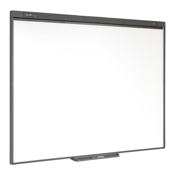 SMART Board 400 Series User Manual