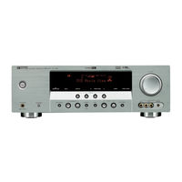 Yamaha DSP-AX361 Service Manual