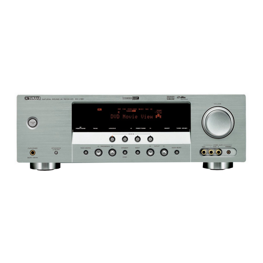 Yamaha DSP-AX361 Service Manual
