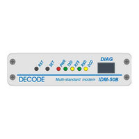 DECODE IDM 50B User Manual