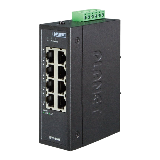 Planet ISW-800T User Manual