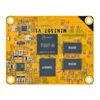 Allwinner MINI507 Reference User Manual