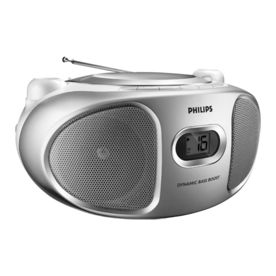 Philips AZ102F User Manual