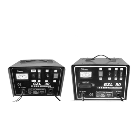 Giant GZL50 Operator's Manual