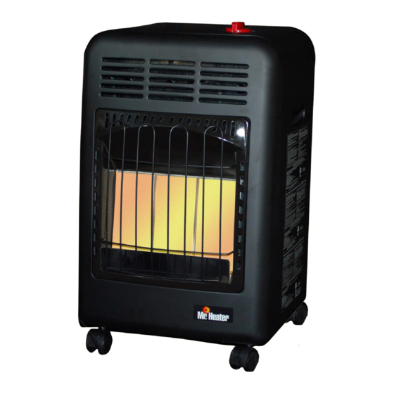 Mr. Heater MH18CH Operating Instructions And Owner's Manual