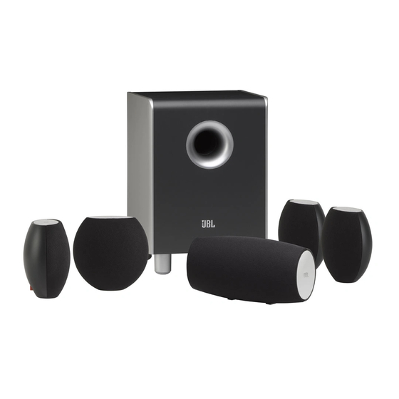 JBL CS 1500 Brochure