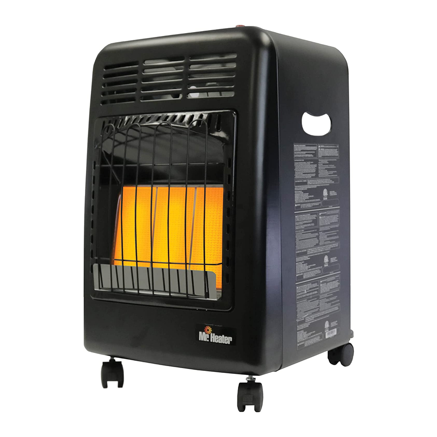 Mr Heater MH18CH Manual