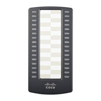 Cisco SPA500S Quick Start Manual