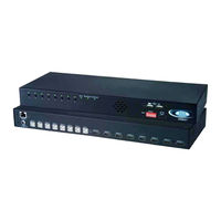 Network Technologies UNIMUX-DV-4 Installation And Operation Manual