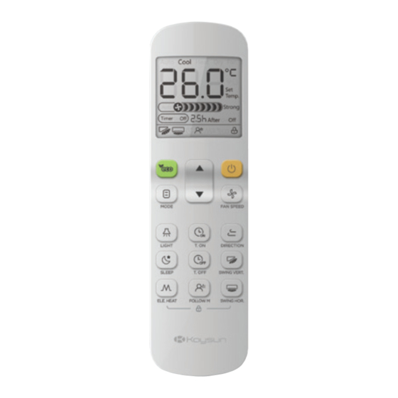 Midea RM12D Installation And Owner's Manual