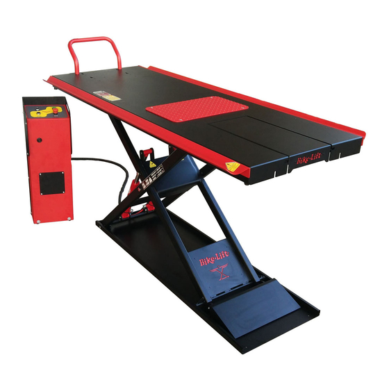 Bike-Lift CUSTOM 500 Use And Maintenance Manual