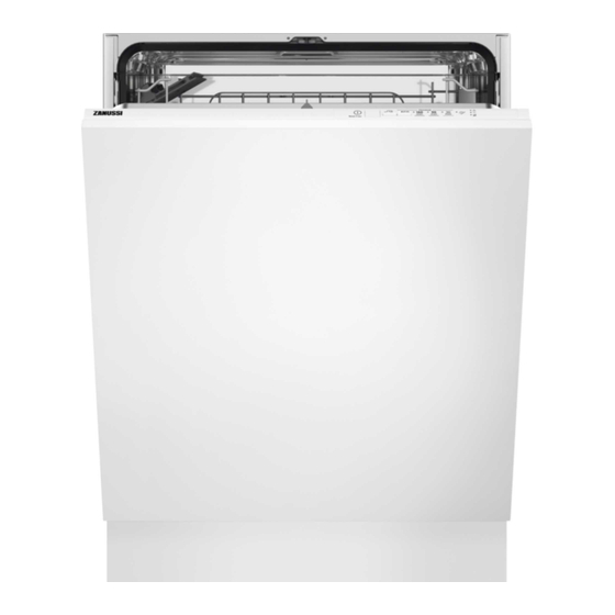 Zanussi ZDLN1522 User Manual