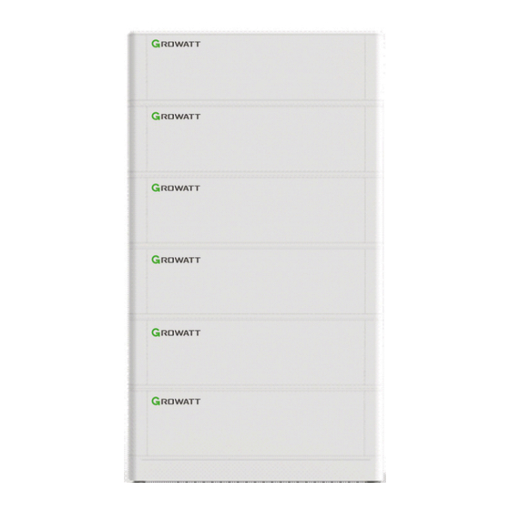 Growatt ARK 2.5L-A1 User Manual