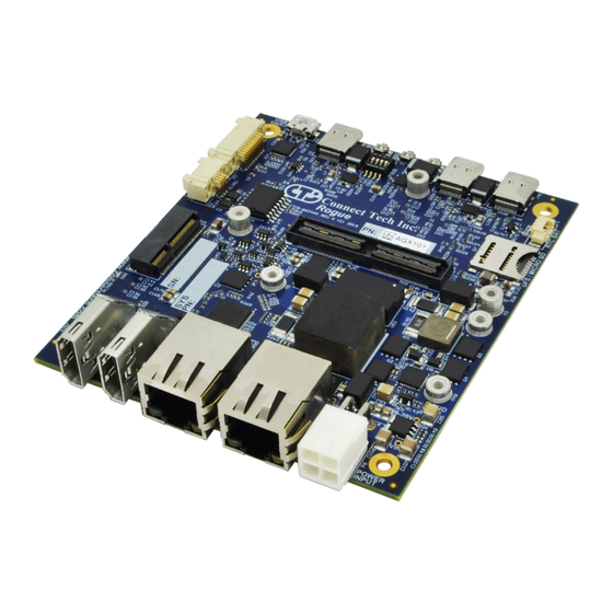 Connect Tech AGX111 User Manual