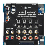 Audio Authority Access EZ 955 System Installation Manual