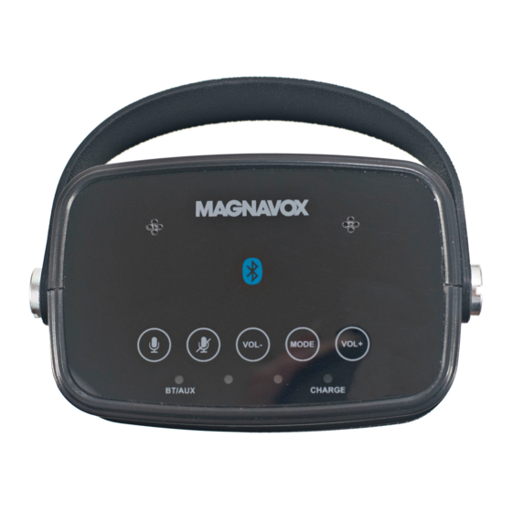 Magnavox MSH317 Manuals