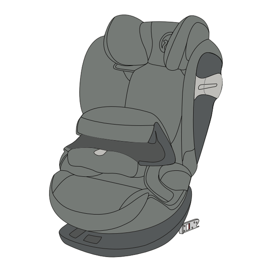 CYBEX PALLAS S-FIX User Manual