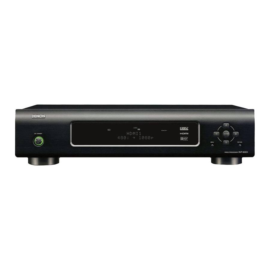 Denon DVP-602CI - Digital Video Processor Control Protocol