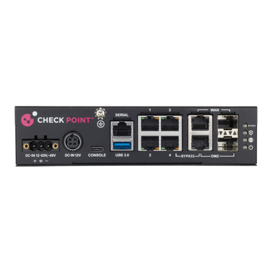 Check Point QUANTUM SPARK 1595R Getting Started Manual