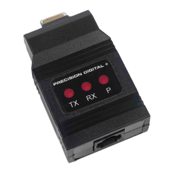 Precision Digital Corporation PROVU PDA1232 Manuals