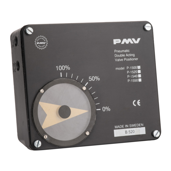 PMV P-1500 Manual