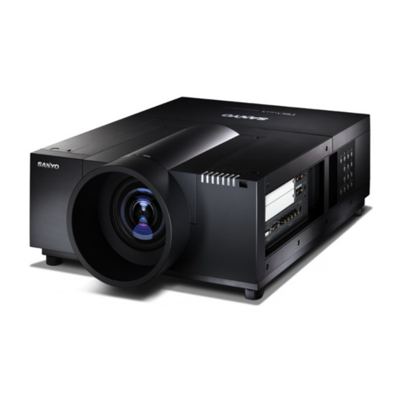 Sanyo PLC-XF1000 Owner's Manual