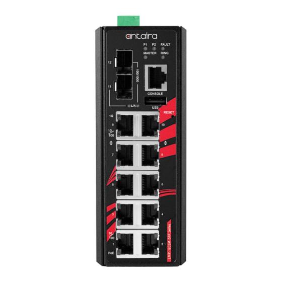ANTAIRA LMP-1202M-SFP-24 Hardware Manual
