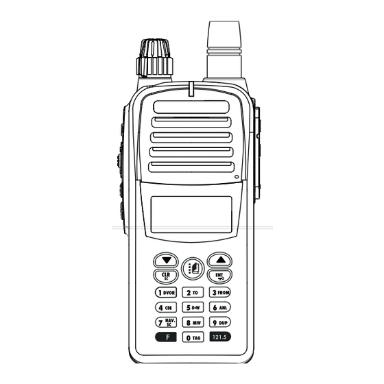 REXON RHP530 Programmer Software Manual