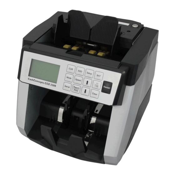 CCE 3200 Manual