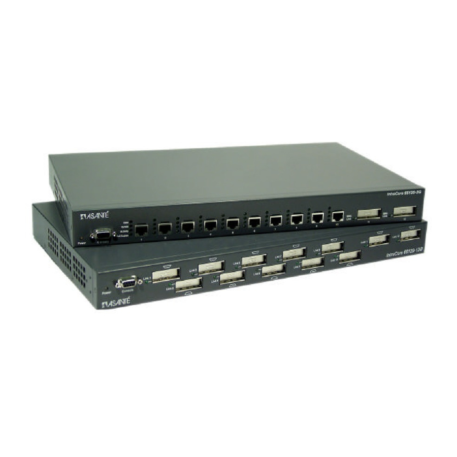 Asante IntraCore 65120 Series User Manual