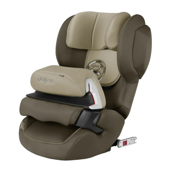 CYBEX JUNO 2-FIX User Manual