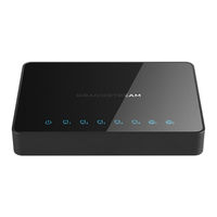 Grandstream Networks GWN7000 User Manual